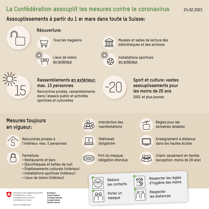 csm Consignes et recommandations24février cdca6d80f8